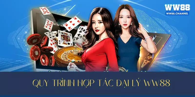Quy trình hợp tác WW88